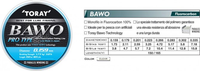 bawo - toray