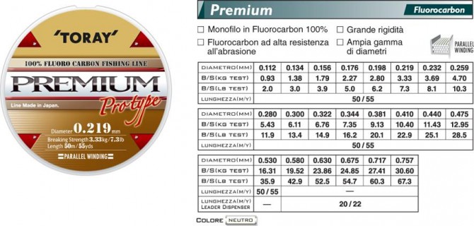 premium - toray