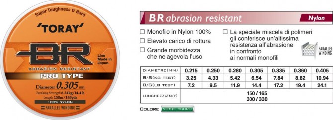 BR ABRASION RESISTANT - toray