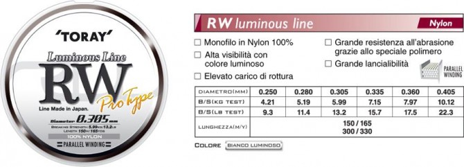 rw luminous line - toray