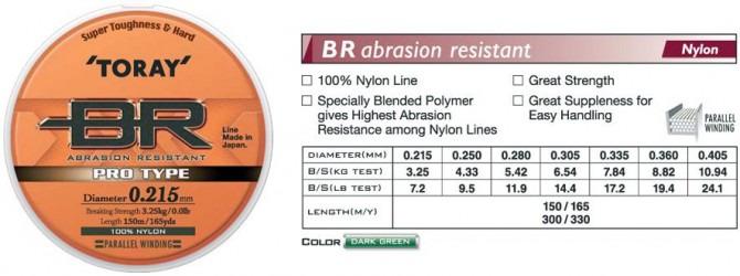 BR ABRASION RESISTANT - toray